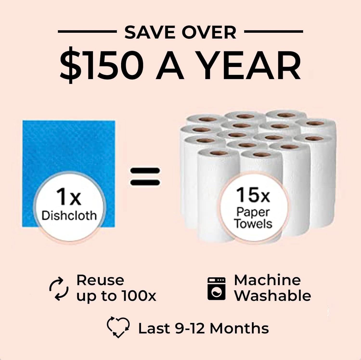 Swedish dishcloths for the kitchen – reusable, washable & eco-friendly