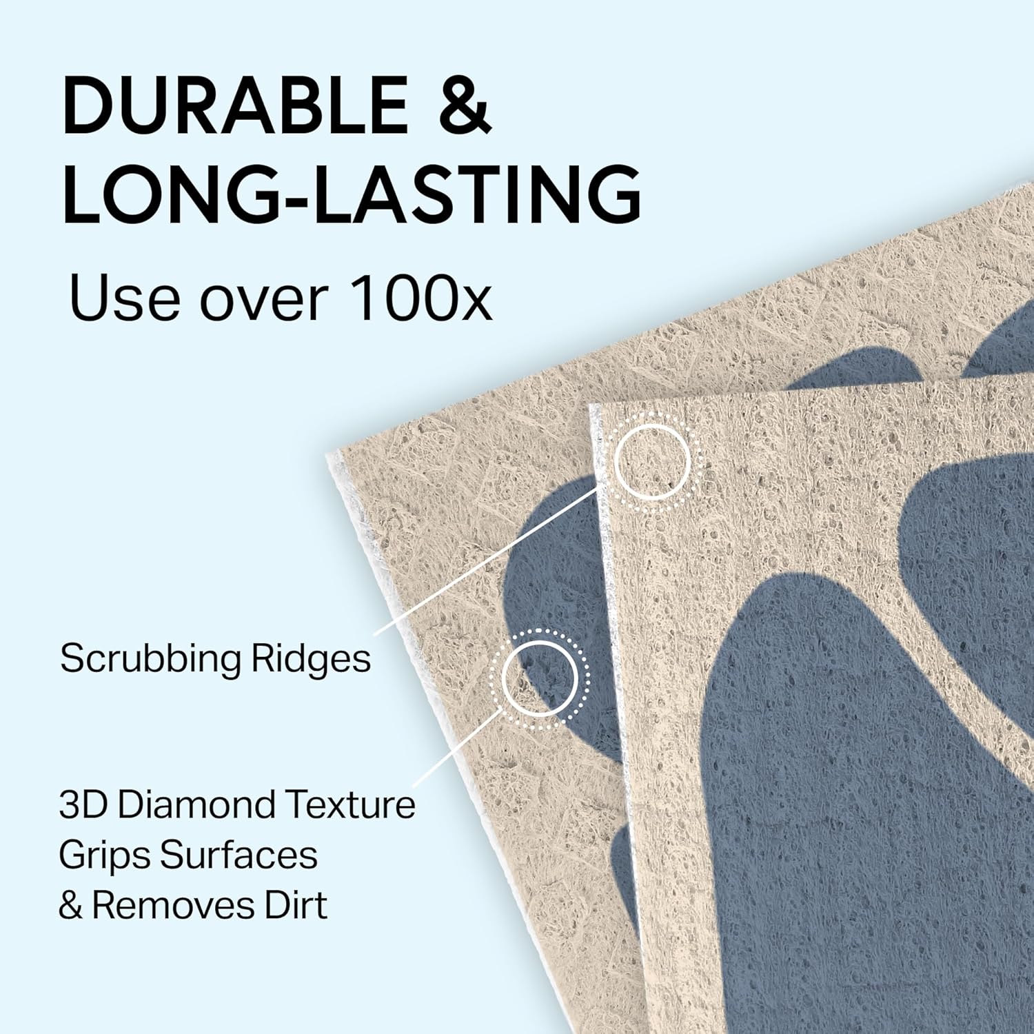 Swedish dishcloths for the kitchen – reusable, washable & eco-friendly